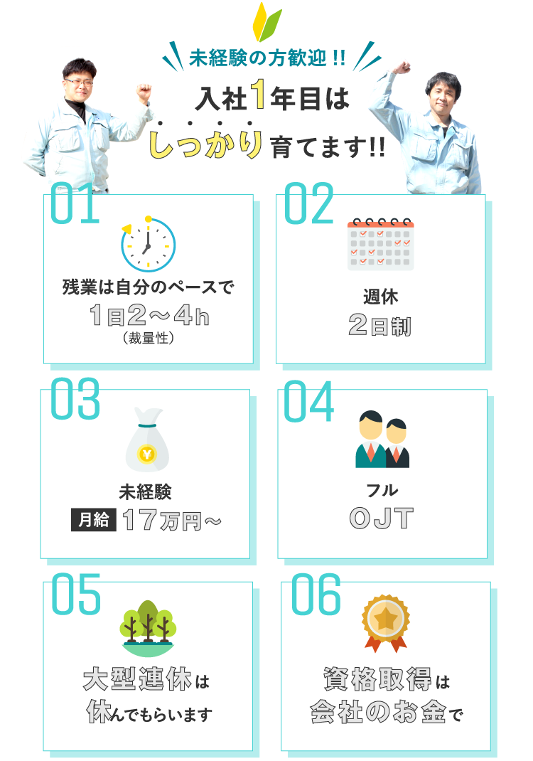 残業は自分のペースで1日2〜4h / 週休2日制 / 未経験月給17万円〜 / フルOJT / 大型連休は休んでもらいます / 資格取得は会社のお金で